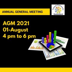 Annual General Meeting – 2021